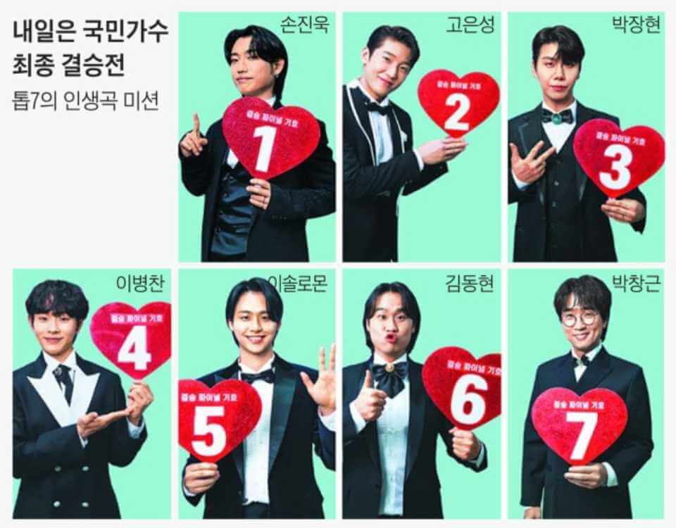 국민가수문자투표