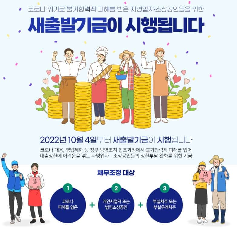 새출발기금 신청